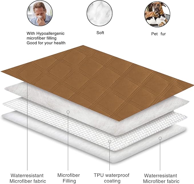 fuguitex Waterproof Dog Blanket Reversible for Small Dogs Resistant Leakproof Washable Couch Cushion Bed Protector Cover for Indoor Furniture Pet Friendly（30"*90",Brown+Brown