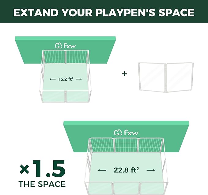 FXW Pawadise Acrylic & Wire Mesh Indoor Dog Playpen, Heavy Duty 24 Inch 2 Panels Metal Dog Pen for Puppy and Small Dogs, White│Patented