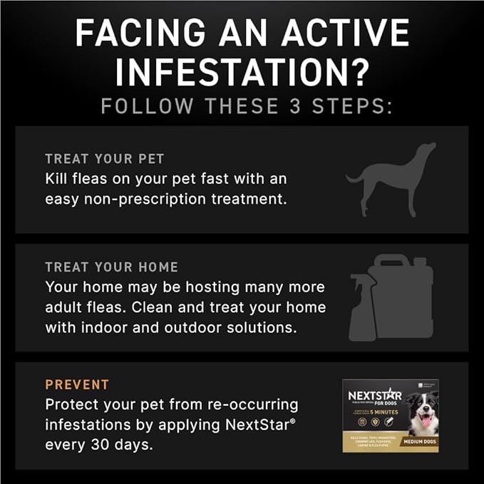 NEXTSTAR Flea and Tick Prevention for Dogs, Repellent, and Control, Fast Acting Waterproof Topical Drops. Medium Dog Tick & Flea Repellent, 3 Month Dose