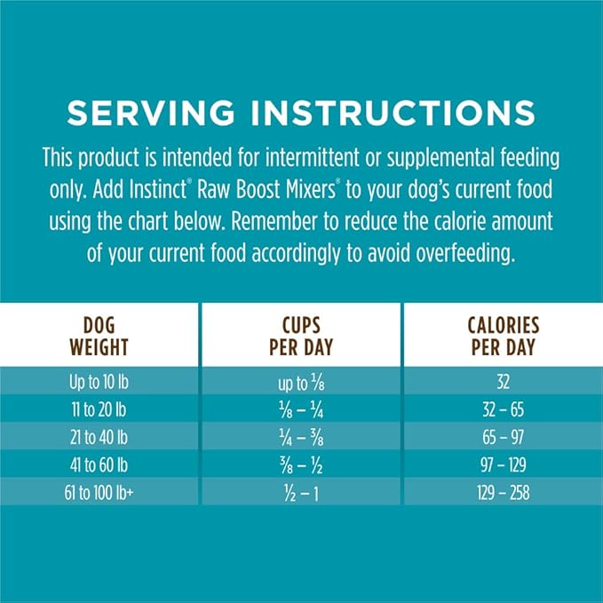 Instinct Raw Boost Mixers Multivitamin for Adult Dogs Freeze-Dried Food Topper, 5.5 oz. Bag