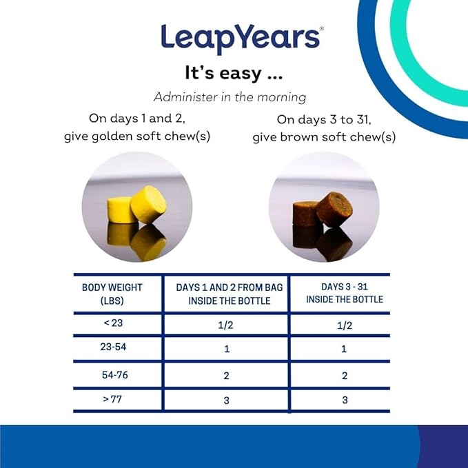 Soft Chew - Dog Supplement for Brain, Heart & Muscle Health, Supports Longevity, Veterinarian-Formulated with NAD+ & Senolytic, Patent-Pending Formula, 31 Chews, Small/Medium Breed