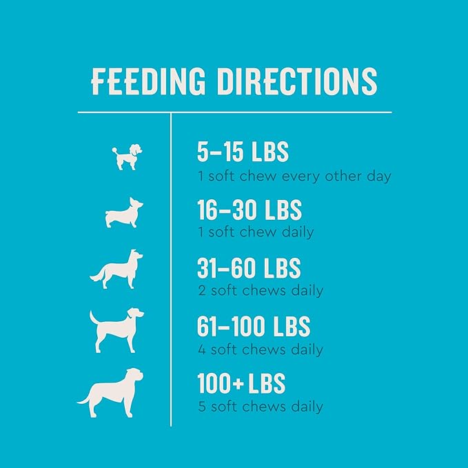VetIQ Probiotic Supplement for Dogs, Dog Probiotics for Digestive Health, Nourishes Gut Bacteria and Supports Bowel Function, Hickory Smoke Flavor, Made in The USA, 180 Count