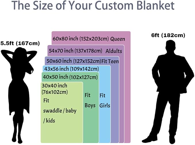 Customized Blanket with Photo Personalized Blankets with Your Own Pictures and Text Custom Throws Blanket Women Gifts for Family MOM Sisters Friends Besties Aunts Wife Mothers 6 Collage