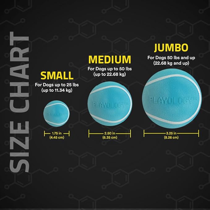 Playology Dog Toys | Squeaky Chew Ball - Bouncy Durable Floating Fetch Ball for Dogs | Jumbo Peanut Butter Scented Toy - Easy to Clean and Made from Non Toxic Materials