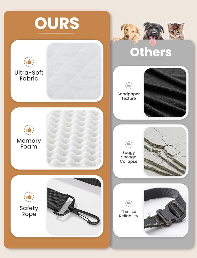 Dog Car Seat for Small/Medium Dogs, Elevated Dog Booster Seat Memory Foam Puppy Car Seat with Washable Cover, Travel Safety Pet Seat Bed for Car with Storage Pockets Up to 35 lbs (White)