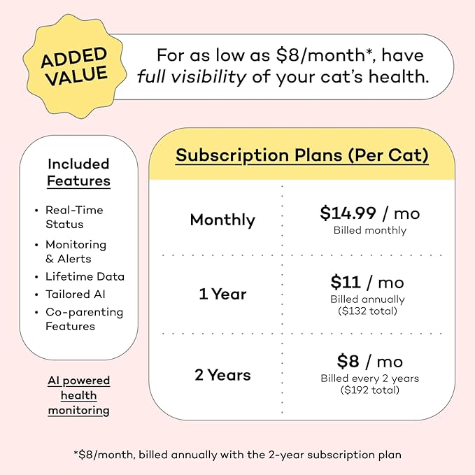 Health Tracker for Cats - Smart Cat Collar with Safety Breakaway Buckle for Indoor Cats, Wellness Alerts, Real-time Monitoring (Sakura,XXL)