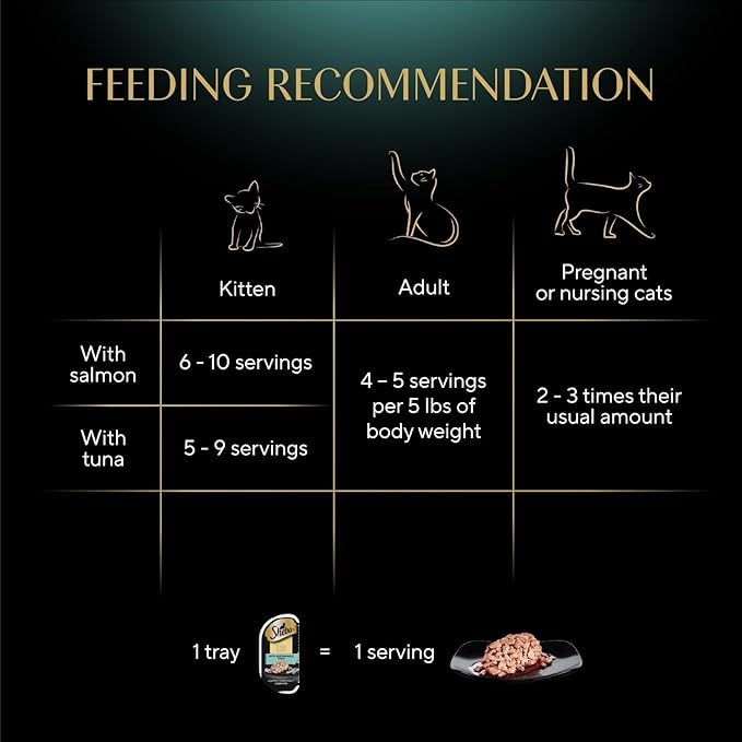 Sheba Perfect Portions Wet Cat Food Cuts in Gravy, with Sustainable Salmon, and with Sustainable Tuna, 2.6 oz. Twin-Pack Trays (12 Count, 24 Servings)