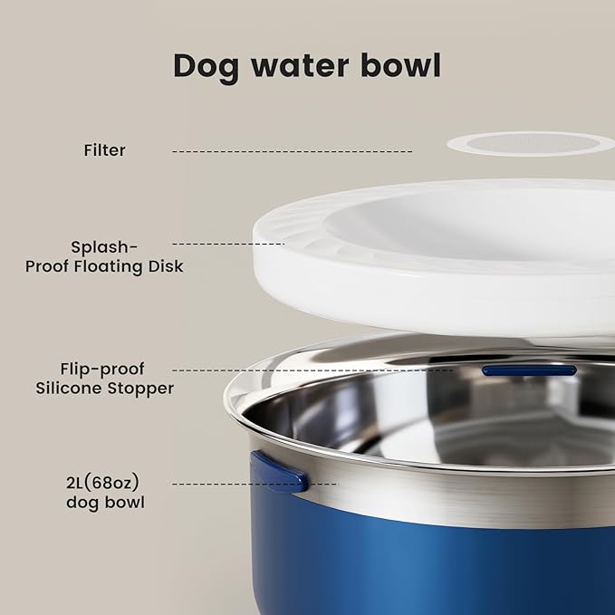 Gardner Pet Slow Water Bowl for Dogs, 2L/68oz Spill-Proof Pet Water Bowl with Floating Disk & Filter Screen, Stainless Steel No-Spill Water Dispenser for Small & Medium Pets