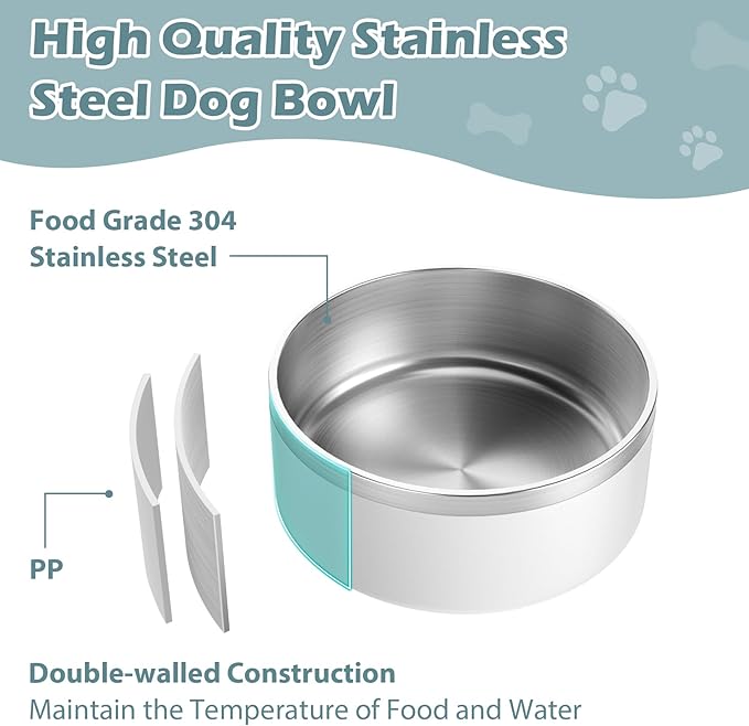 LIANLAI Stainless Steel Dog Bowls, Rust-Resistant Pet Bowls, Non Slip Dog Water Bowl, Versatile Feeding Bowls (White，64 oz)