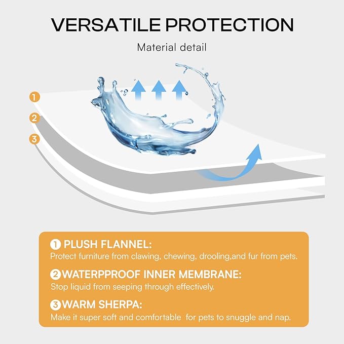 Luciphia Waterproof Pet Blanket, Liquid Pee Proof Dog Blanket for Sofa Bed Couch, Reversible Sherpa Fleece Furniture Protector Cover for Small Medium Large Dogs Cats, Navy Blue Large（65" x 57"）