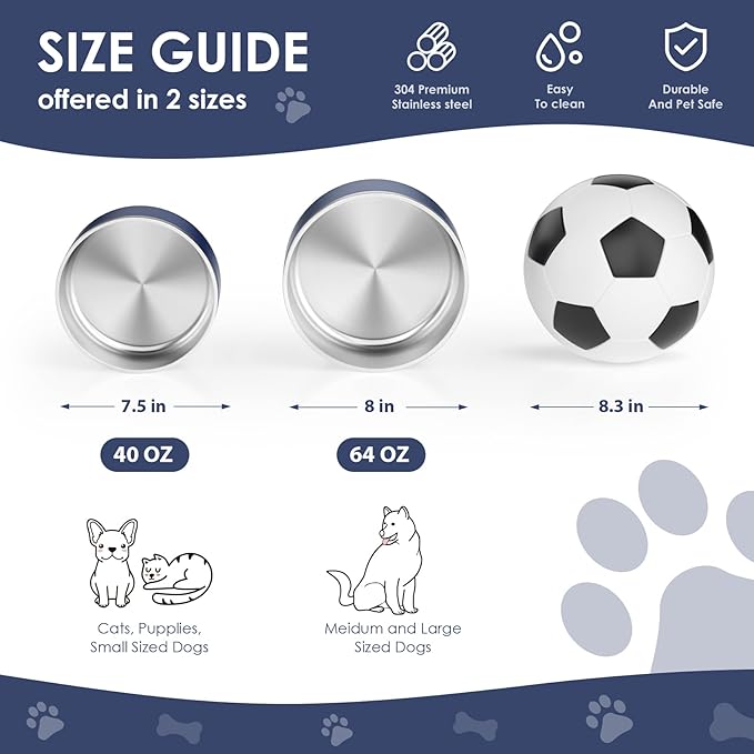 IKITCHEN Dog Bowl for Food and Water, 40 Oz Stainless Steel Pet Feeding Bowl, Durable Non-Skid Double Wall Insulated Heavy Duty with Rubber Bottom for Medium Large Sized Dogs (40 Ounces/5 Cup, Blue)