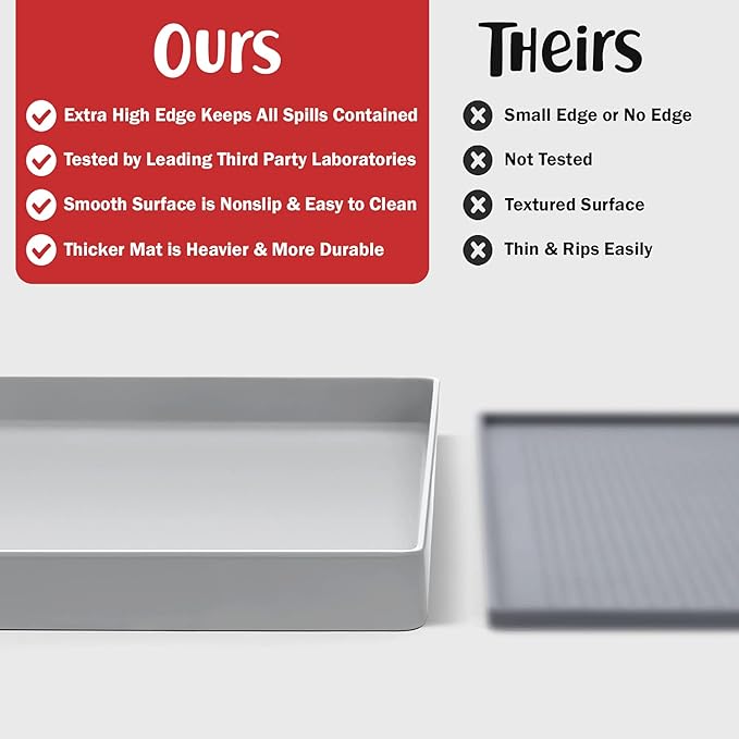 DogBuddy Dog Food Mat – Waterproof Dog Bowl Mat for Food and Water, Silicone Pet Feeding Mats for Floors, Non-Slip Placemat with High Edges for Dogs Bowls, Puppy Essentials (XL: 28" x 18", Mist)