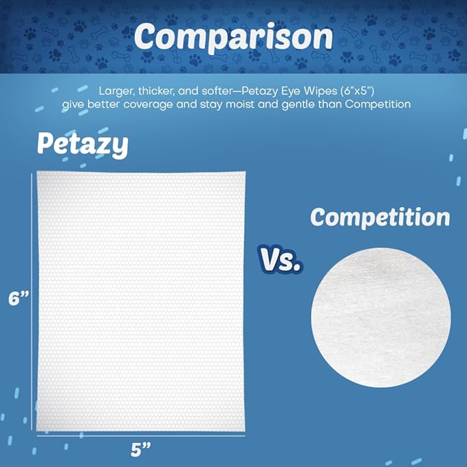 Pet Eye Wipes for Dogs & Cats | 5x6” Hypoallergenic Tear Stain Remover Wipes | 3X Larger Unscented Gentle Eye Wipes to Remove Discharge | 99% Natural Ing. Safe for Sensitive Pets | 60 Wipes