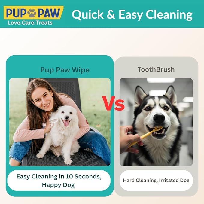 Premium Dog Teeth Cleaning Wipes - All Natural Dog Toothbrush & Tooth Brushing Kit - Pet Dental Finger Wipes for Cats & Dogs - Freshens Breath, Reduces Tartar & Plaque - All in one Finger Wipes (50)