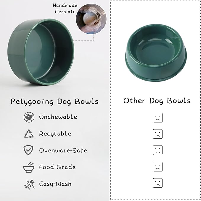 Petygooing Green Elevated/Raised Ceramic Dog Bowl for Small Breeds, Dog Food Water Dish with Stand,Pet Feeding Bowl with Anti Slip Rubber for Cats and Small Dogs Puppy 13.5 OZ (5.1In / 1.7 Cups)