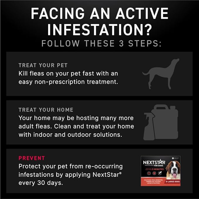 NEXTSTAR Flea and Tick Prevention for Dogs, Repellent & Control, Fast Acting Waterproof Topical Drops, Extra-Large Dog Flea & Tick Control, 1 Monthly Dose