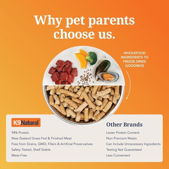 K9 Natural Freeze Dried Dog Food Beef 4lb