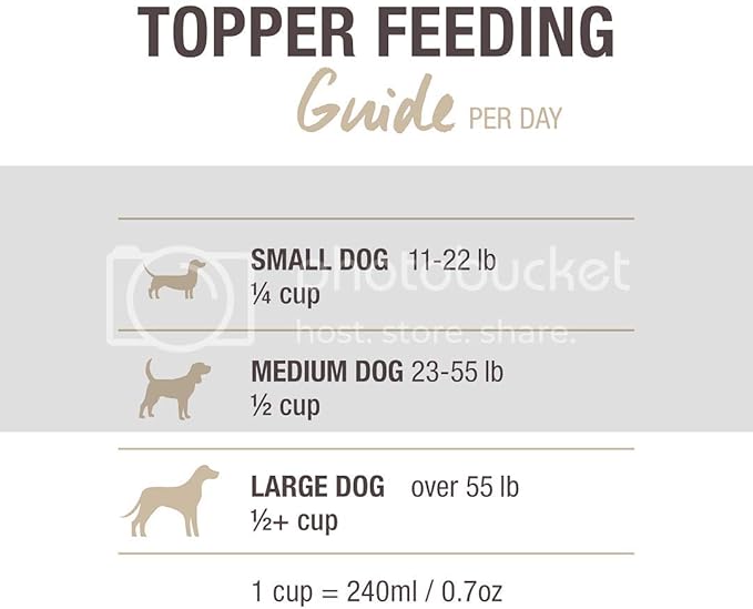 K9 Natural - Grain Free Freeze Dried Dog Food - Chicken, 4lb