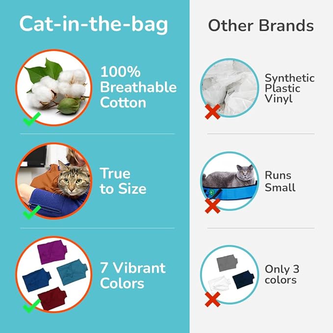 Cat-in-the-Bag Cozy Comfort Carrier - Extra Small Caramel Cat Carrier Soft and Pet Carrier for Medication Administration, Nail Clipping, Travel, Vet Visits, and Dental Care