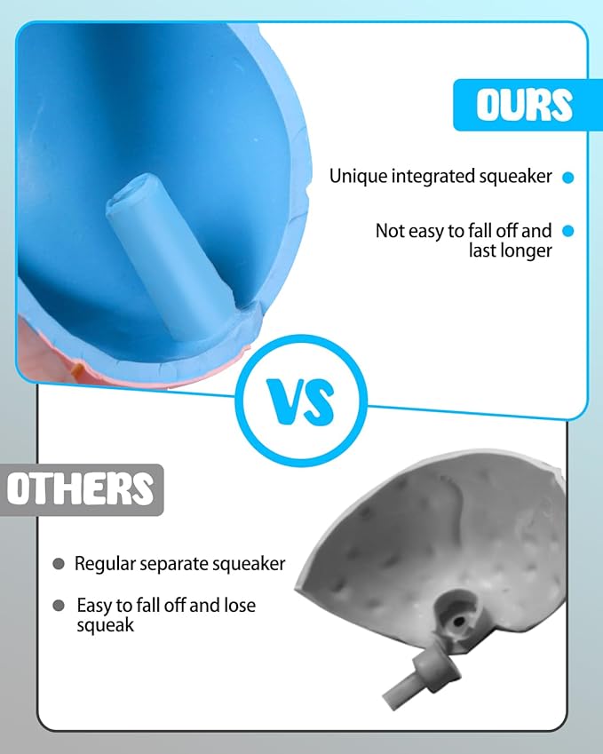 SCHITEC Dog Squeaky Ball Toys, Interactive Pet Balls for Fetch Play, Latex Rubber Football Toy for Medium Large Breed Dogs