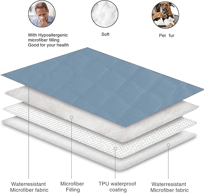 fuguitex Waterproof Dog Blanket Reversible for Small Dogs Resistant Leakproof Washable Couch Cushion Bed Protector Cover for Indoor Furniture Pet Friendly(30"*53",Violet Blue+ Light Blue)