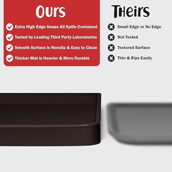 DogBuddy Dog Food Mat – Waterproof Dog Bowl Mat for Food and Water, Silicone Pet Feeding Mats for Floors, Non-Slip Placemat with High Edges for Dogs Bowls, Puppy Essentials (S: 19" x 12", Coffee)