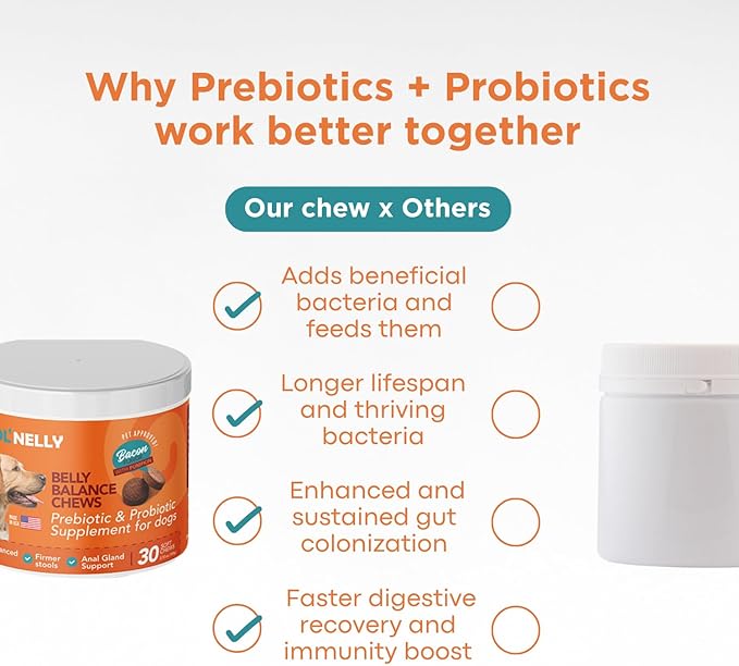 Ol'Nelly Pre & Probiotics for Dogs- 30 Soft Chews (Bacon) - Daily Dog Probiotics for Digestive & Gut Health - Diarrhea, Gas & Constipation Relief -All Ages and Breeds - Probioticos Perros Chewable