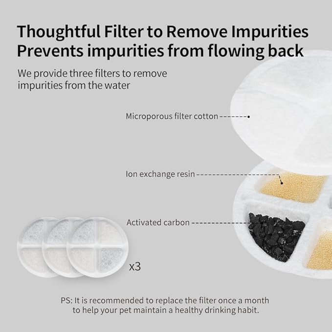 PAKEWAY 1.5 Gallon / 5.7L Automatic Gravity Dog Water Bowl Dispenser, Stainless Steel Large Capacity Pet Waterer with 3 Filters for Medium Dogs and Cats