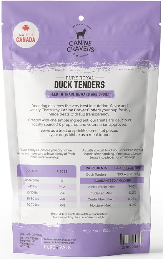 Canine Cravers Single Ingredient Dog Treats – Pure Royal Duck - Human Grade Air Dried Hypoallergenic Pet Food – Grain, Gluten, and Soy Free – 100% All Natural – 5.3 oz (Pack of 2)