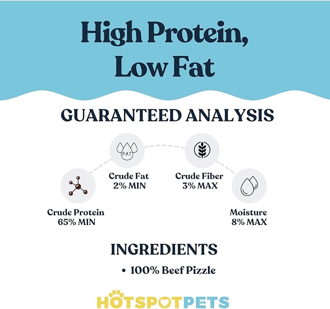 hotspot pets Bully Stick Rings for Dogs - (20 Pack) 4" Premium All Natural Long Twisted Beef Pizzle Dog Chew Treats, Low Odor- Grain Free Fully Digestible Rawhide Alternative -Thick Chew Circles