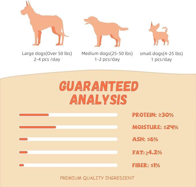 Dog Treats Chicken Sausages, Natural Chicken Jerky Training Treats with Glucosamine, Chondroitin, MSM and Taurine, Low Fat Soft Chewy Snacks for Small Medium Dogs, 10.6 oz