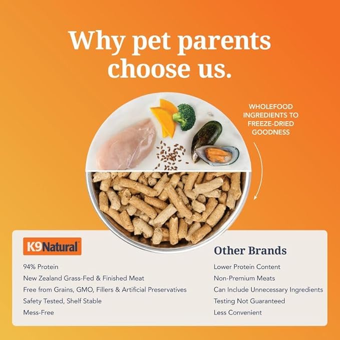 K9 Natural Grain-Free Freeze-Dried Dog Food Chicken 1.1lb