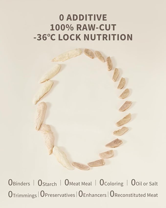 Freeze-Dried Chicken Breast Treat for Small Dog & Cat, Natural Single Ingredient Cats Dogs Dry Food, Whole Cut Raw Treats for Immunity & Muscle Health(2.5 oz)