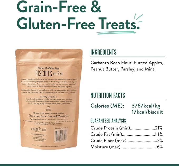 Portland Pet Food Company Apple & Mint Dog Treats Healthy Biscuits for Small Medium & Large Dogs - Grain-Free, Human-Grade, All Natural Dog Cookies, Snacks & Training Treats - Made in The USA - 5 oz