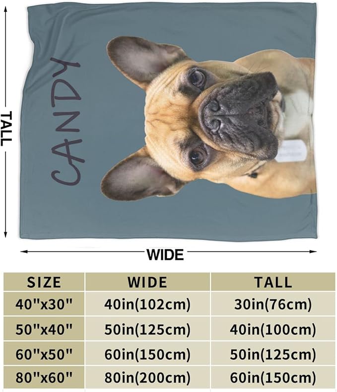 Funnylife Custom Pet Portrait Blankets 30" x 40" Personalized Dog Photo Blanket for Dog Dad & Mom Gifts for Pet Owner