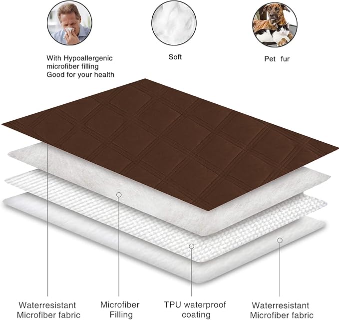 fuguitex Waterproof Dog Blanket Reversible for Small Dogs Resistant Leakproof Washable Couch Cushion Bed Protector Cover for Indoor Furniture Pet Friendly（82"*102",Brown+Chocolate