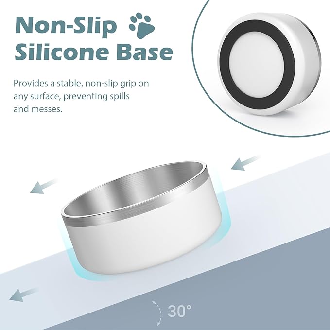 LIANLAI Stainless Steel Dog Bowls, Rust-Resistant Pet Bowls, Non Slip Dog Water Bowl, Versatile Feeding Bowls (White，64 oz)
