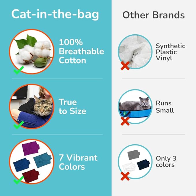 Cat-in-the-Bag Cozy Comfort Carrier - Extra Large Charcoal Cat Carrier Soft and Pet Carrier for Nail Clipping, Vet Visits, Medication Administration, Dental Care, and Traveling