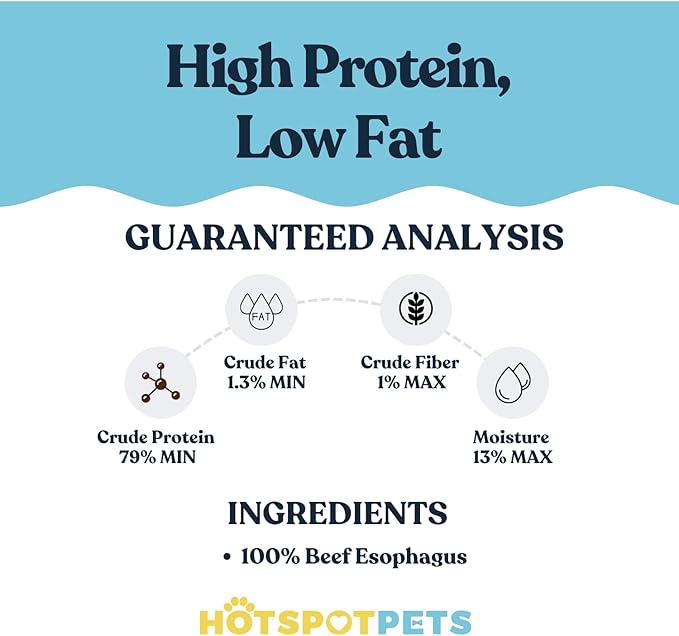 hotspot pets Beef Esophagus Dog Treats (12 Inch Chews- 12 Count) (Grass Fed with No Added Hormone & Antibiotic All Natural Jerky Dog Treats - Chews Rich in Glucosamine & Chondroitin for Joint Health