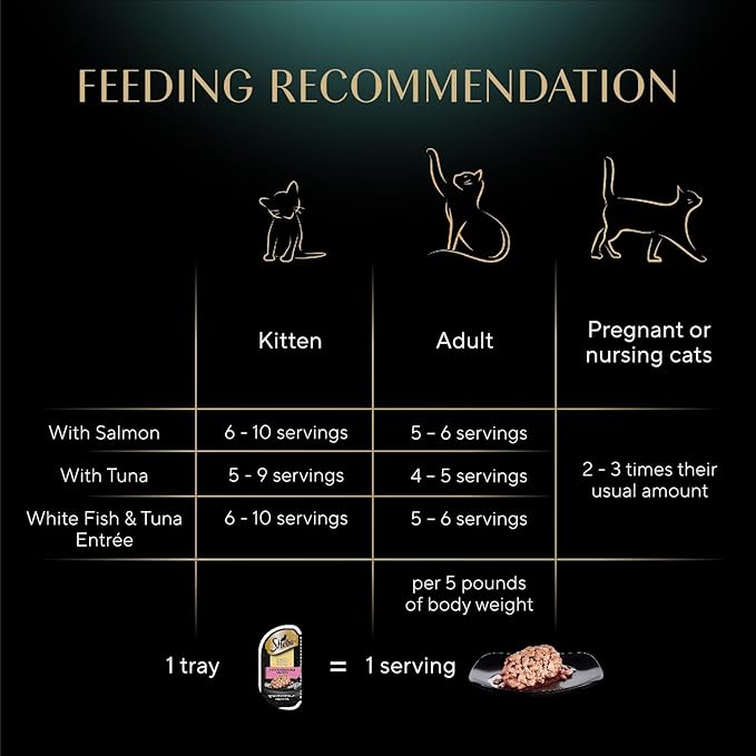 Sheba Perfect Portions Wet Cat Food Cuts in Gravy Variety Pack, with Sustainable Salmon, with Sustainable Tuna, and Delicate Whitefish & Tuna Entree, 2.6 oz. Twin-Pack Trays (24 Count, 48 Servings)