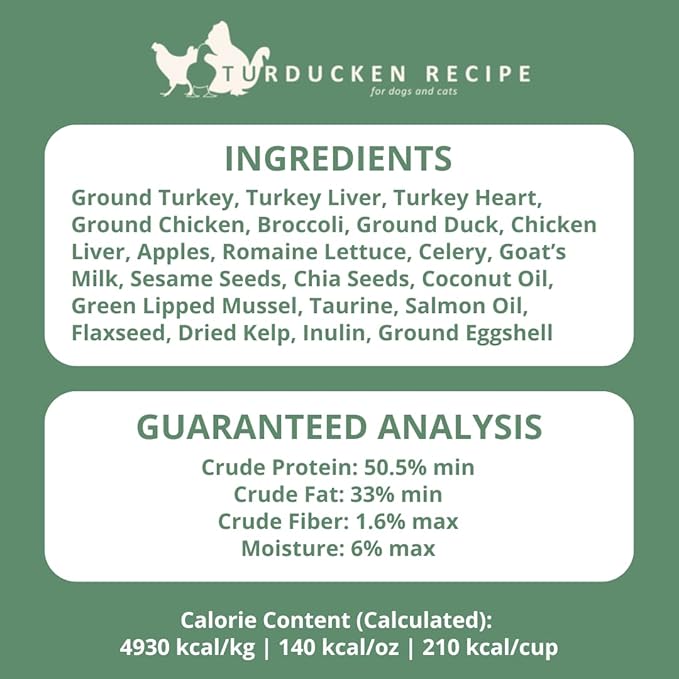 Steve's Real Food Freeze-Dried Raw Nuggets - Turducken Recipe - Raw Pet Food for Dogs and Cats - 20 oz