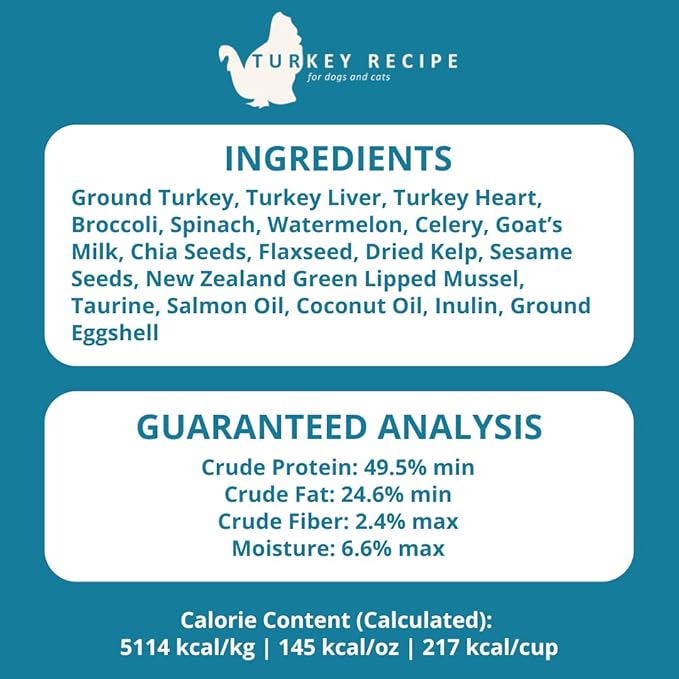 Steve's Real Food Freeze-Dried Raw Nuggets - Turkey Recipe - Raw Pet Food for Dogs and Cats - 20 oz