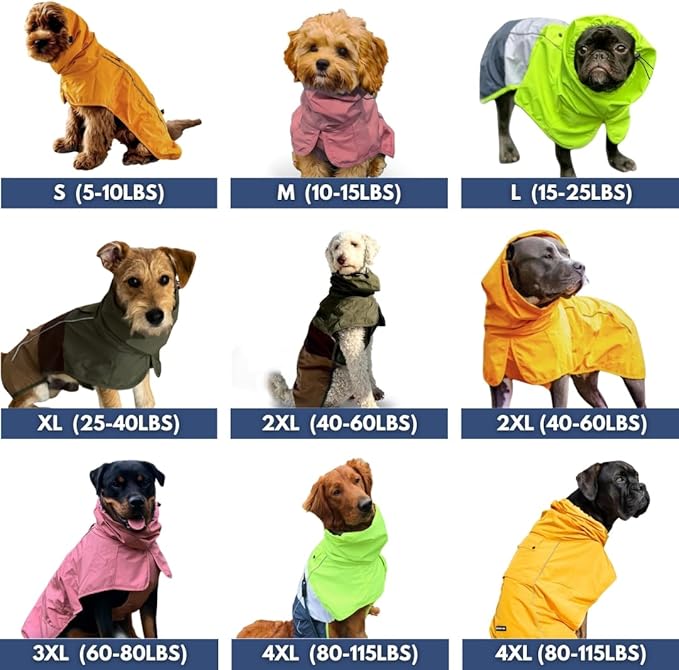 Spark Paws Dog Raincoat, Waterproof Windproof Rain Jacket, for Small Medium Large Extra Large Dogs, Reflective Breathable Full-Body Coverage Dry Suit - Neon White Navy Blue, M
