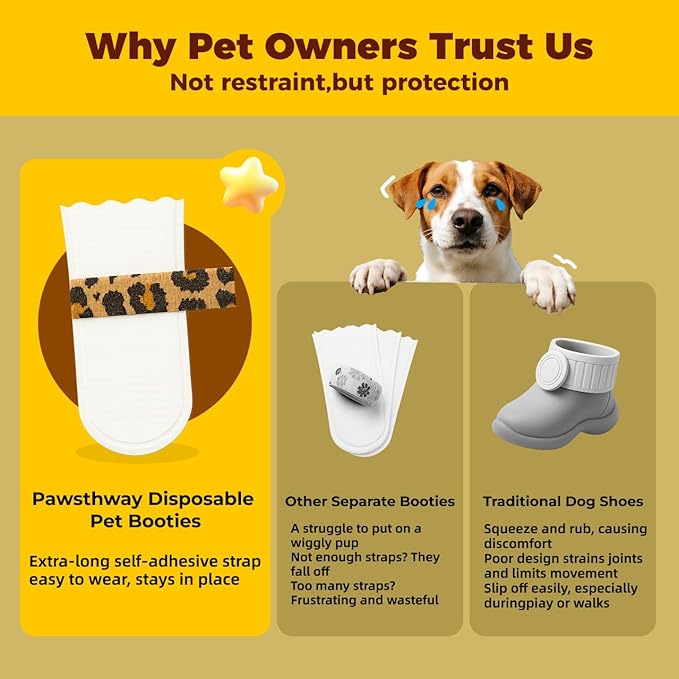 Disposable Dog Booties for Dogs & Cats, Waterproof & Breathable Paw Protectors with Integrated Medical-Grade Self-Adhesive Bandage – Easy On/Off, Prevent Licking & Wound Recovery, 20 Pack (Large)