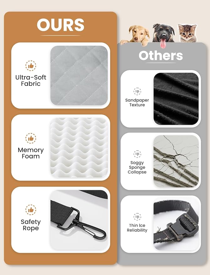 Dog Car Seat for Small/Medium Dogs, Elevated Dog Booster Seat Memory Foam Puppy Car Seat with Washable Cover, Travel Safety Pet Seat Bed for Car with Storage Pockets Up to 35 lbs (Grey)