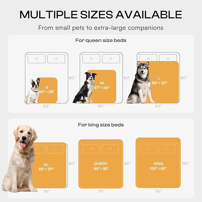 Waterproof Pet Blanket, Liquid Pee Proof Dog Blanket for Sofa Bed Couch, Reversible Sherpa Fleece Furniture Protector Cover for Small Medium Large Dogs Cats, Dark Gray Small（40" x 28"）