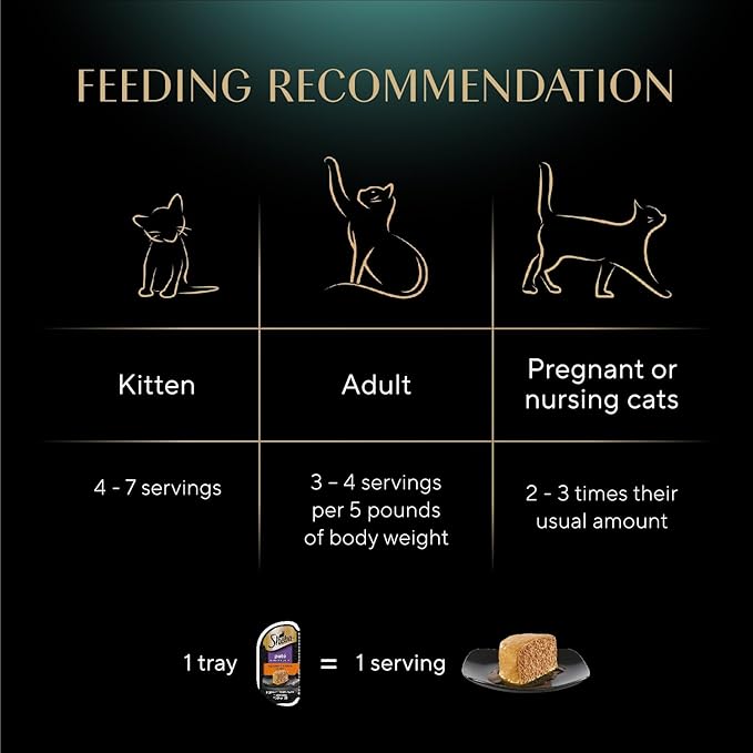 Sheba Perfect Portions Wet Cat Food Pate Savory Chicken Entree and Roasted Turkey Entree Variety Pack, 2.6 oz. Twin Pack Trays (12 Count, 24 Servings) (Pack of 2)