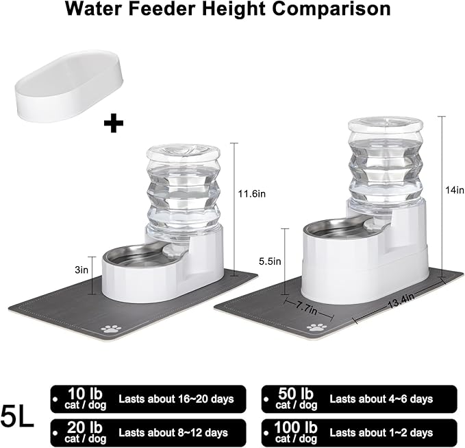 RIZZARI Automatic Pet Water Dispenser: 5L White Cats and Dogs Gravity Feeder - Stainless Steel Bowl - Outdoor Hiking Use.