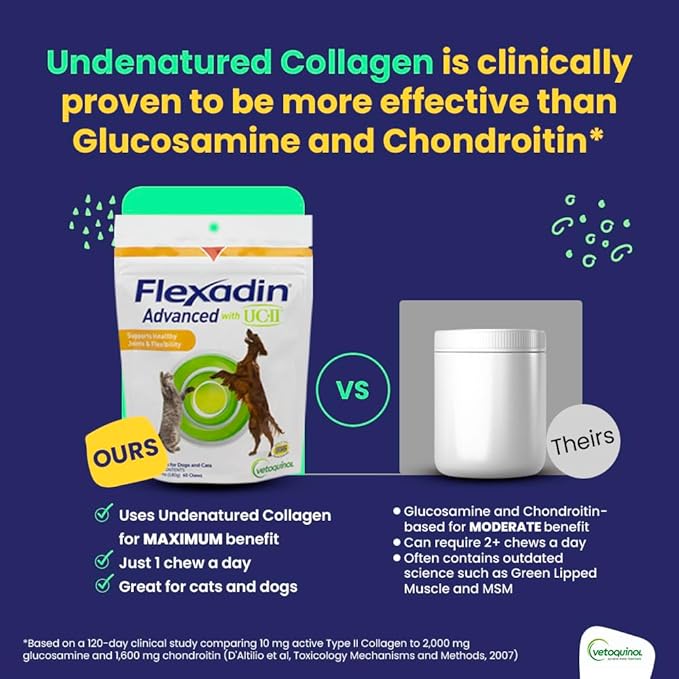 Vetoquinol Flexadin Advanced Dog Hip and Joint Supplement with Undenatured Collagen, One Chew a Day Hip and Joint Support Chew for Dogs and Cats, Clinically Proven Vet-Approved Formula, 30 Chews