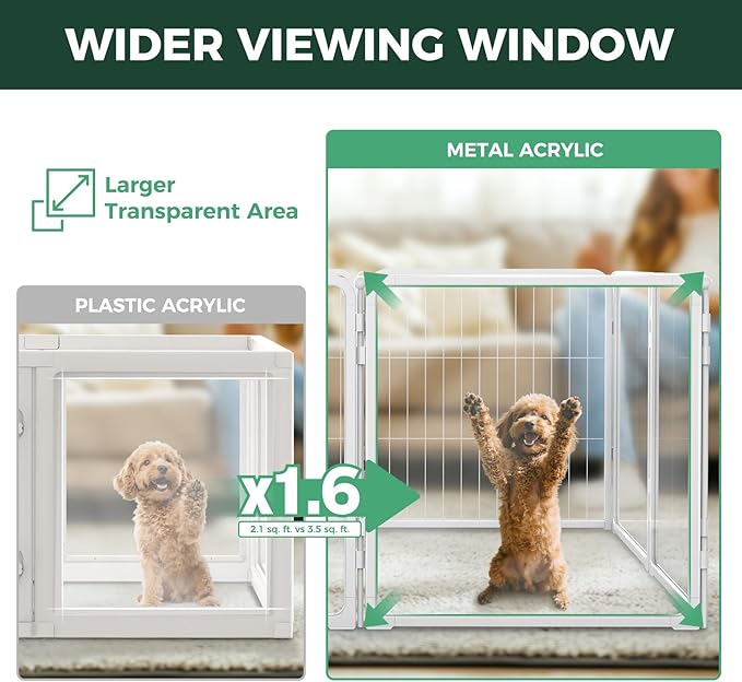 FXW Pawadise Acrylic & Wire Mesh Indoor Dog Playpen, Heavy Duty 24 Inch 8 Panels Metal Dog Pen for Puppy and Small Dogs, White│Patented